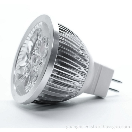 Economic Type Spotlight (GHESP-MR4W-H)
